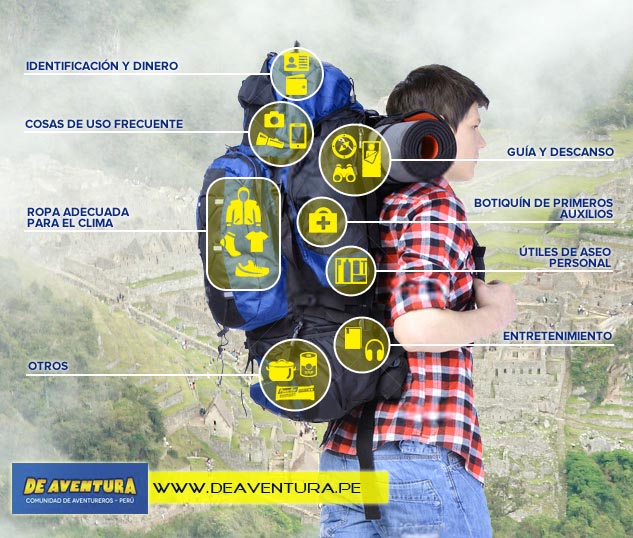 O que devo levar na minha mochila de aventureiro?