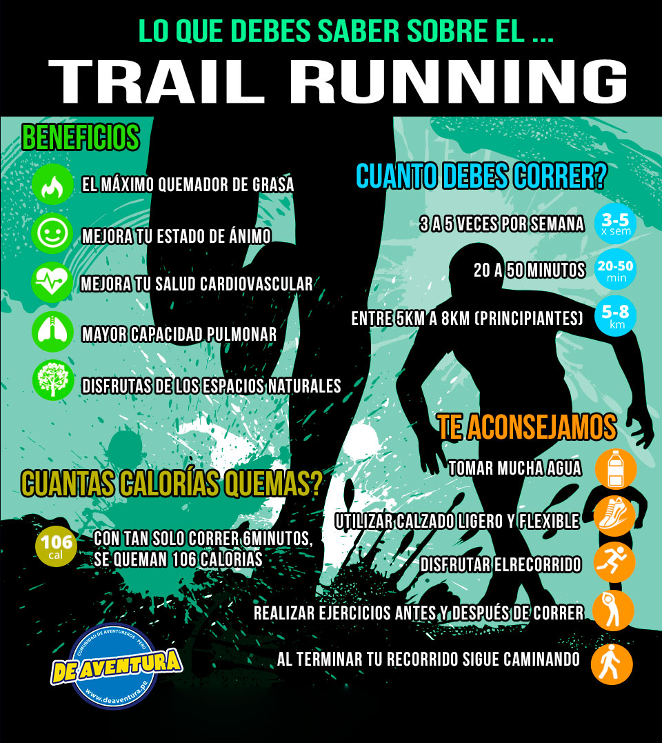 Infográfico: O que você precisa saber sobre o trail running